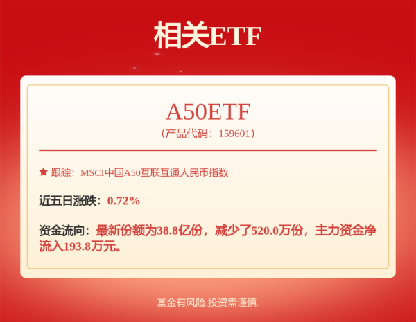正规配资知识网 丝路视觉为子公司提供不超过3000万担保